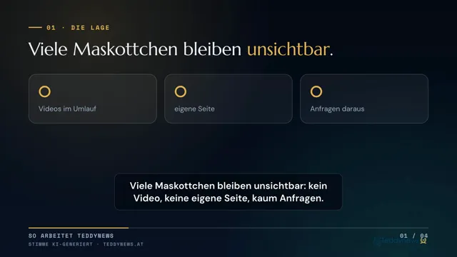 Szene 2: Karte 01: Die Lage