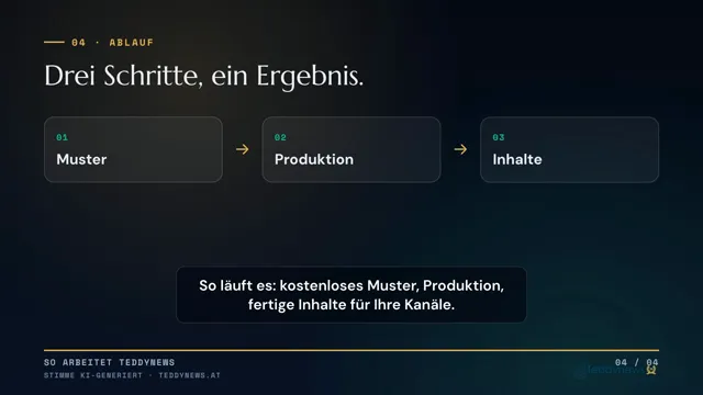 Szene 9: Karte 05: Ablauf